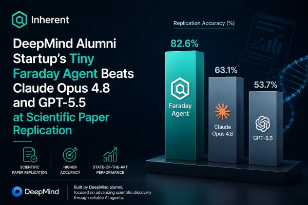 DeepMind Alumni Startup’s Tiny Faraday Agent Beats Claude Opus 4.8 and GPT-5.5 at Scientific Paper Replication