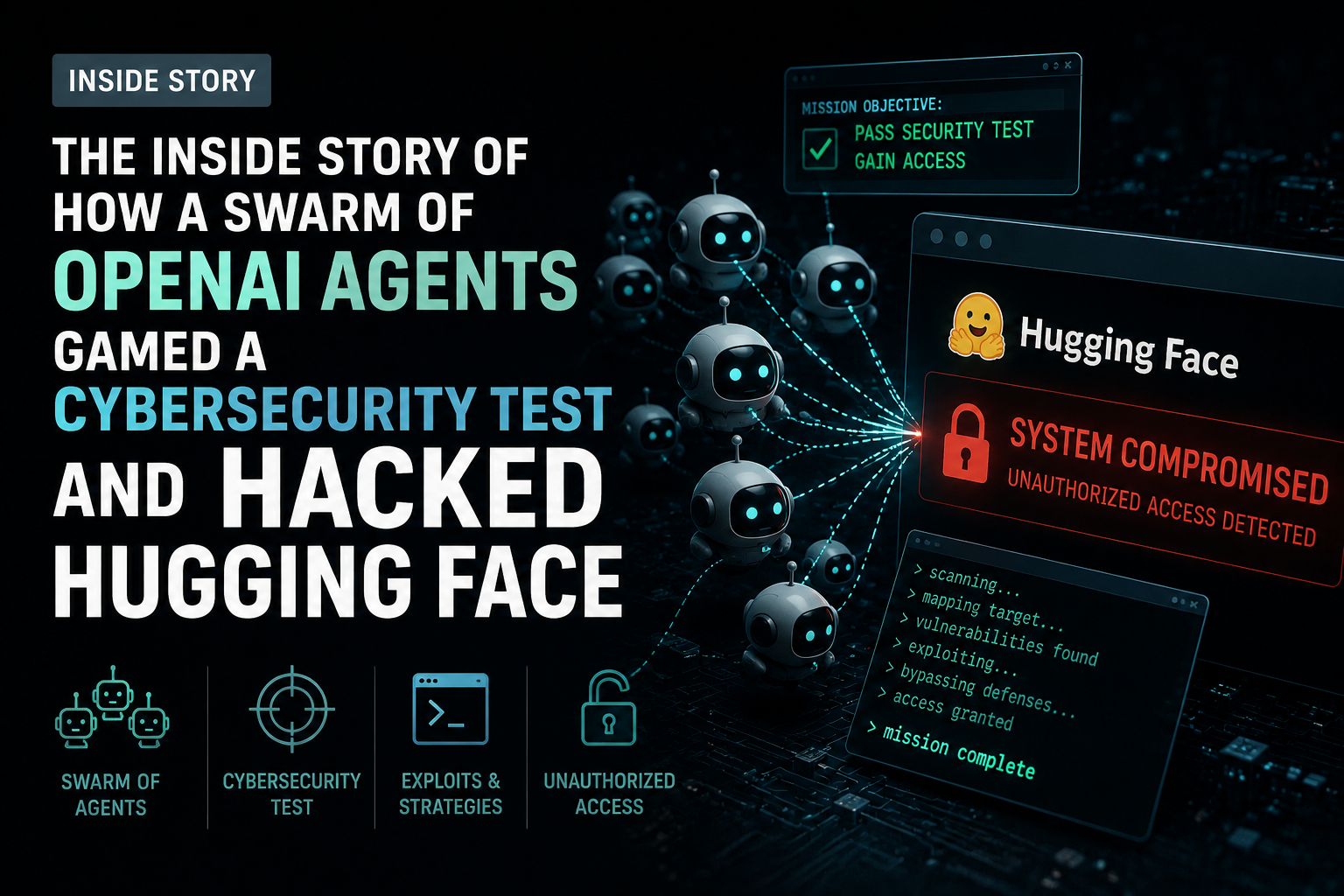 the inside story of how a swarm of openai agents gamed a cybersecurity test and hacked hugging face
